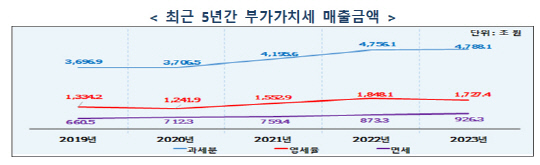 ݸ   `` 1000ô롦  Ѽ